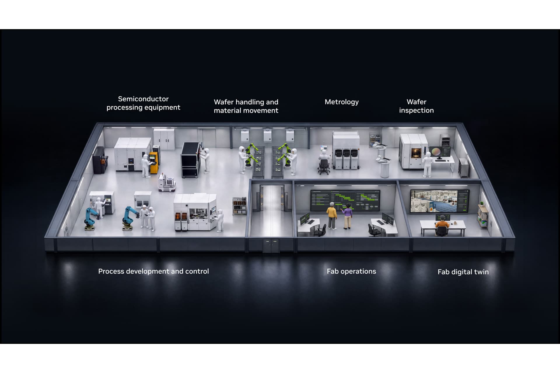 NVIDIA、最新の半導体工場「AIファブ」に向けたチップ設計と製造全体でAIを推進