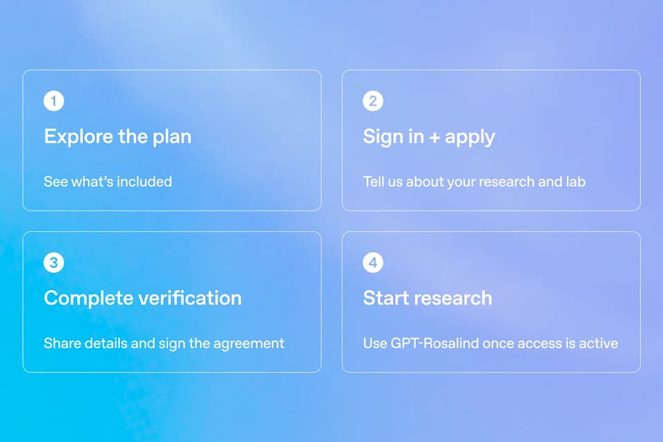 OpenAI、学術研究向け「Rosalind Academic Plan」を無料提供 米国の大学研究室が対象