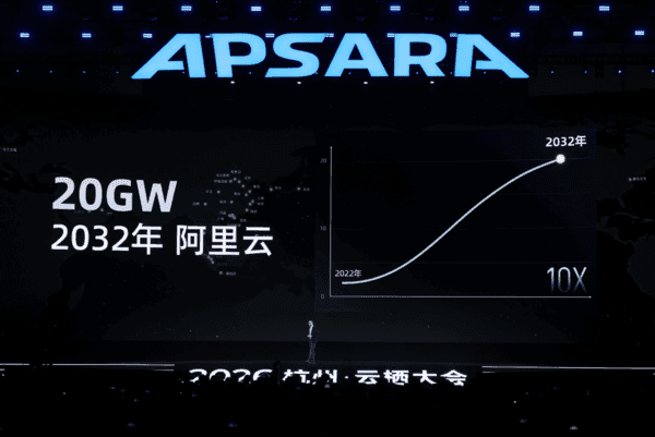 Alibaba Cloud pushes AI boundary with Qwen 2.5 and new computing architecture
