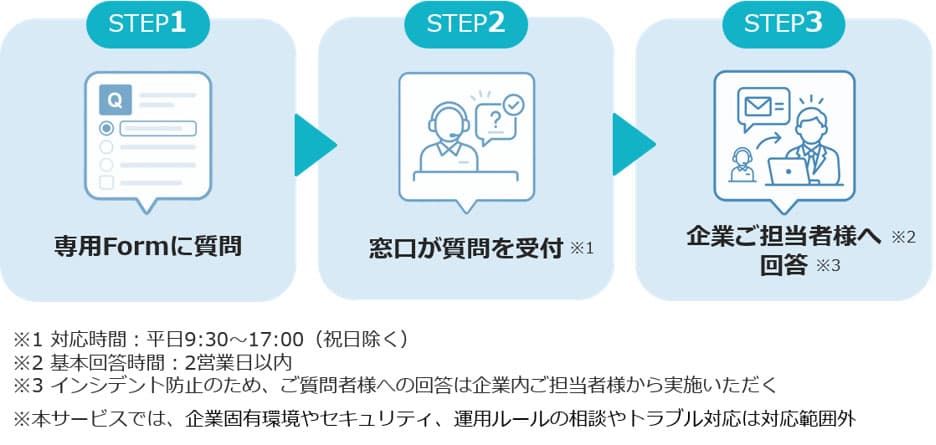 AI最新アップデート microsoft 23