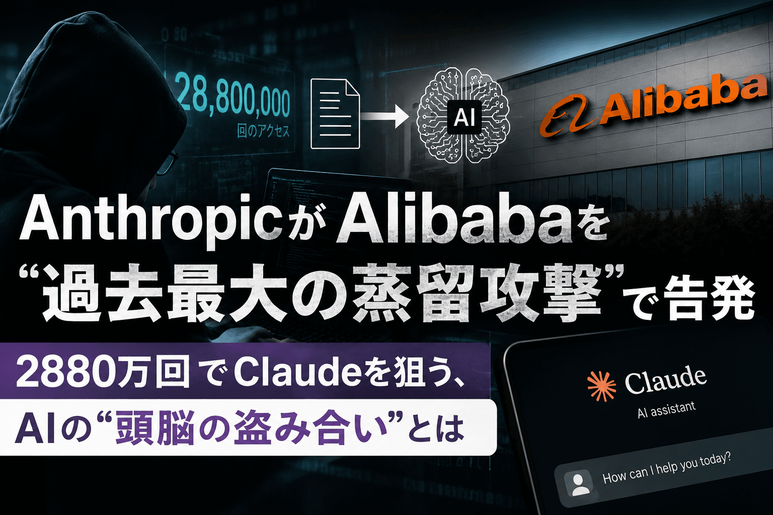 AnthropicがAlibabaを「過去最大の蒸留攻撃」で告発｜2880万回でClaudeを狙う、AIの”頭脳の盗み合い”とは