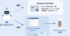 Matlantis×AIエージェント、実験系研究者もシミュレーション作成が容易に - monoist.itmedia.co.jp