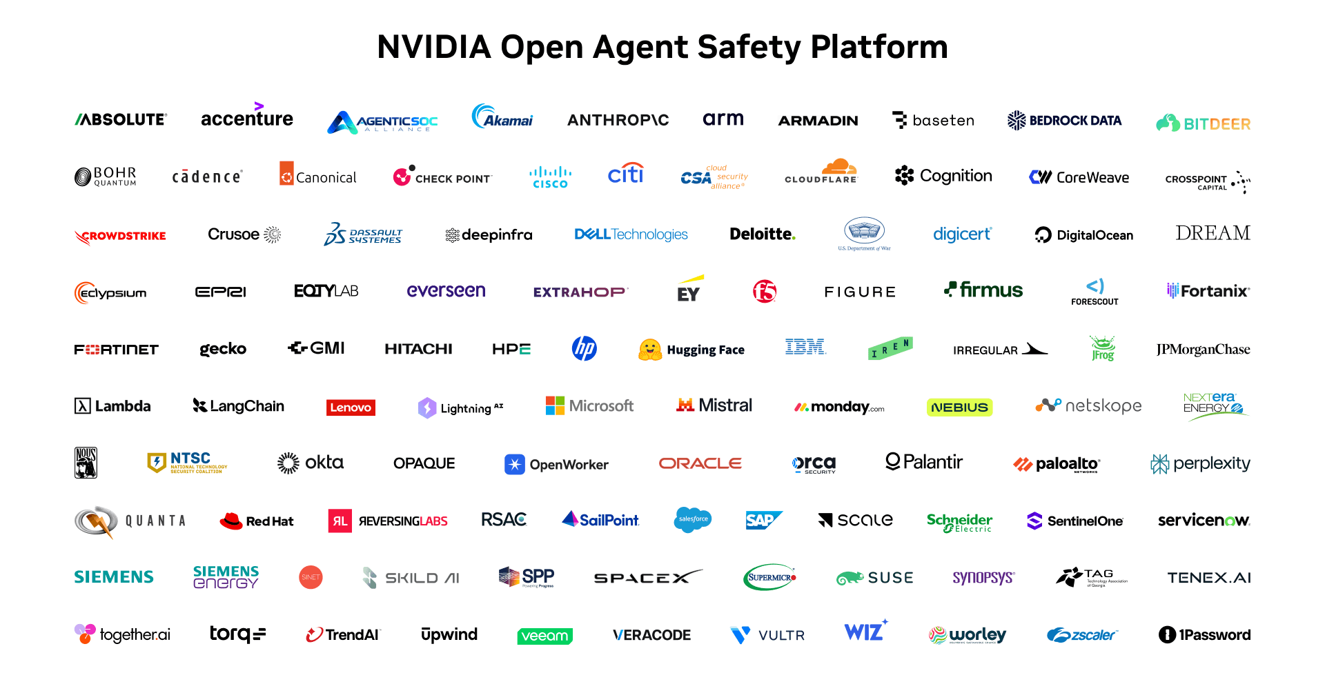 AIエージェントの暴走をハードとソフトで防ぐ──NVIDIAが「Open Agent Safety Platform」を発表、Anthropicらとも連携