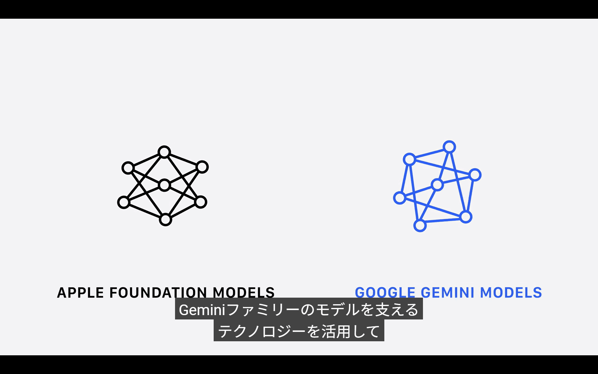 iPhone of AIはどう変わる？　「Apple Intelligence」大幅アップデートの裏にグーグル「Gemini」 - ケータイ Watch