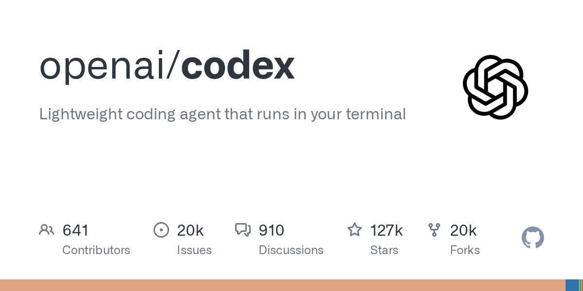 Codex CLI 0.156.0 — an optional fullscreen UI…