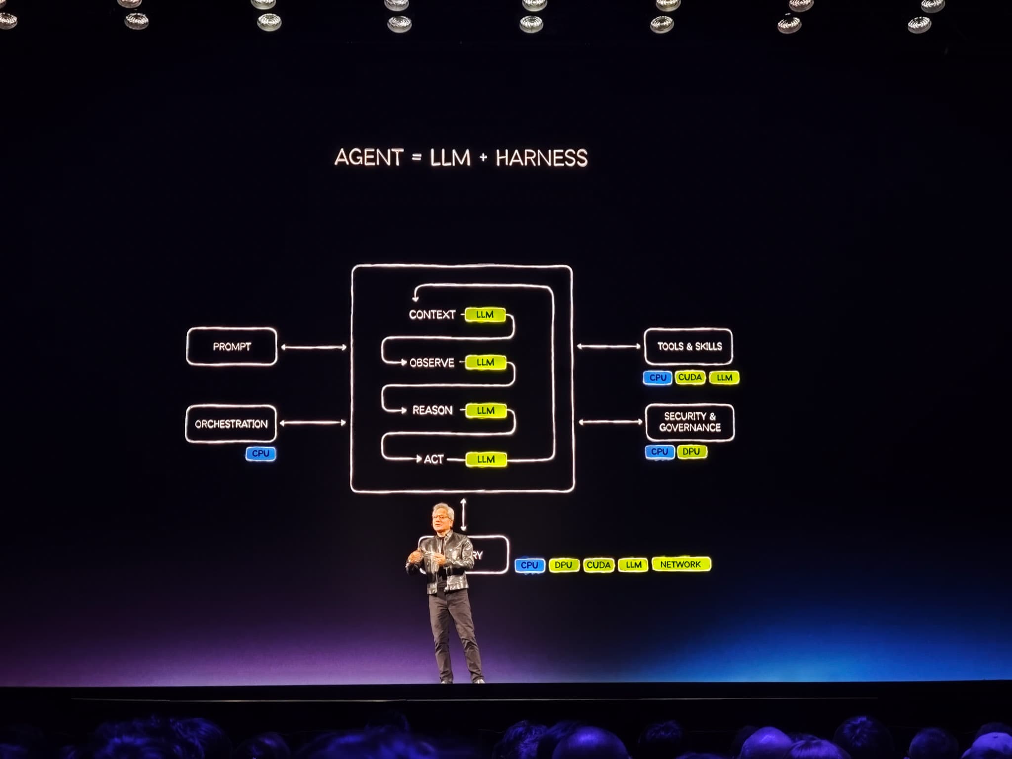 駐車違反の交渉もAIにお任せ！NVIDIA Agent Toolkitが拓く未来 - pc.watch.impress.co.jp