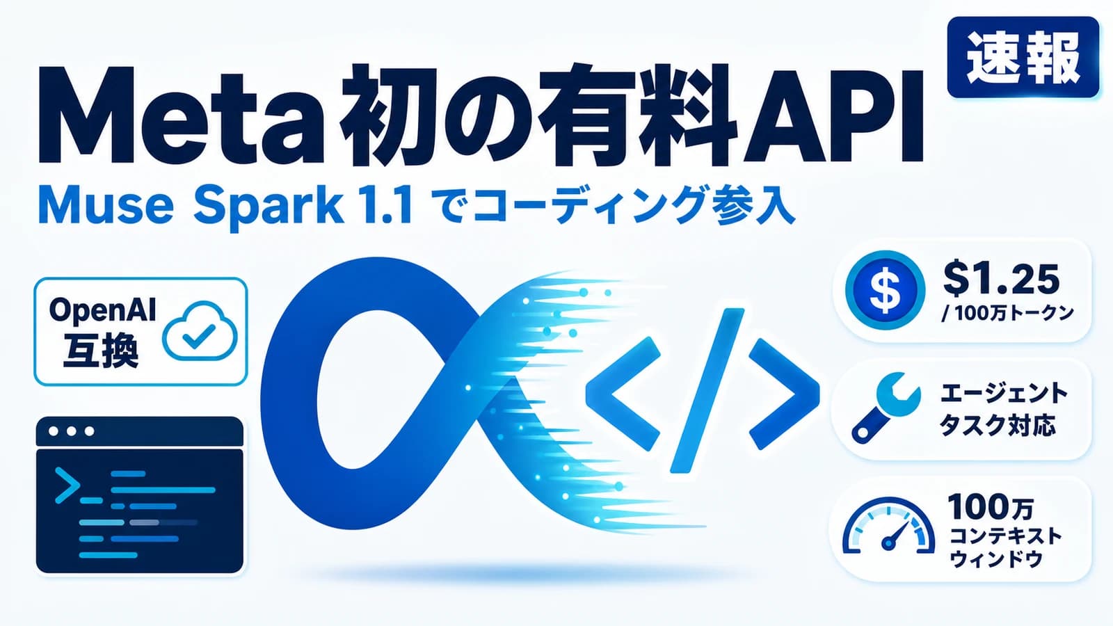 Muse Spark 1.1 - Meta初の有料API 料金と対応機能を解説