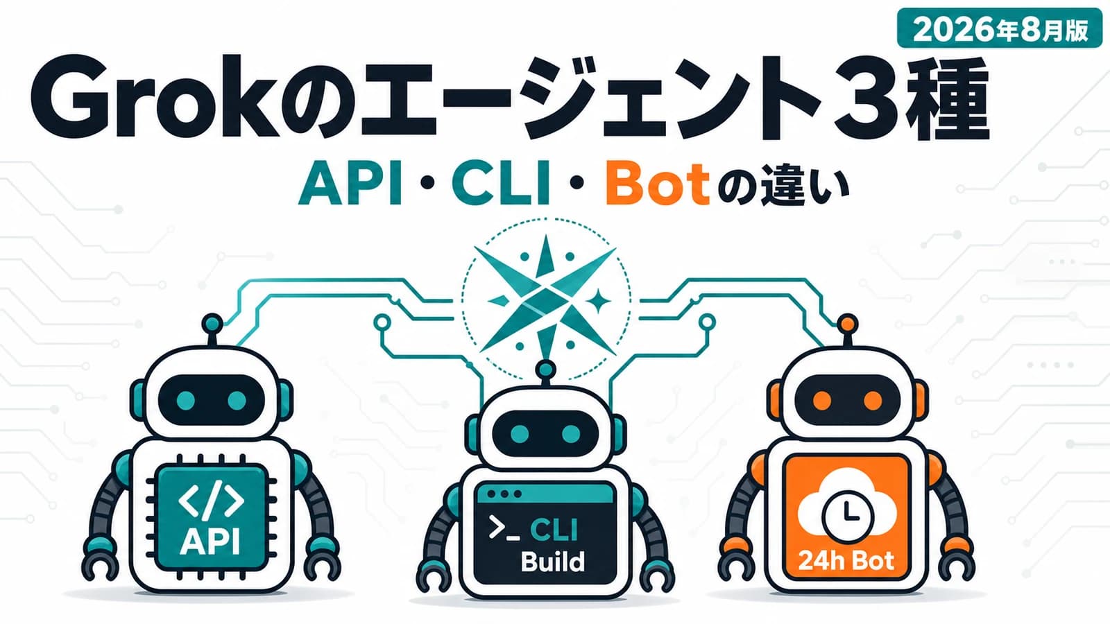 グロック エージェント - Grok Bot・Grok Build・Agent Tools APIの3系統を解説