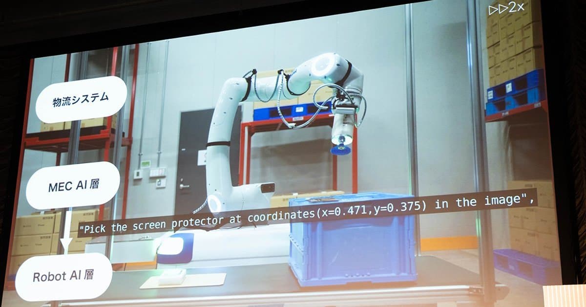 これからのロボットは「買ったときが一番性能低い」？ ソフトバンクと安川電機「フィジカルAI」学習工程の効率化を実証