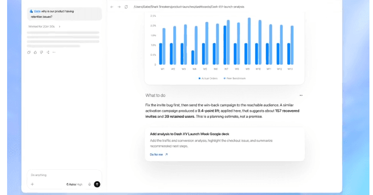 ChatGPT Work、質問するだけで社内データ分析・グラフやダッシュボードも作る「Data agent」