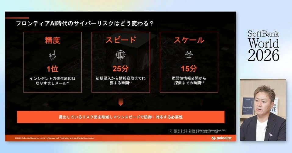 AI最新アップデート other 33