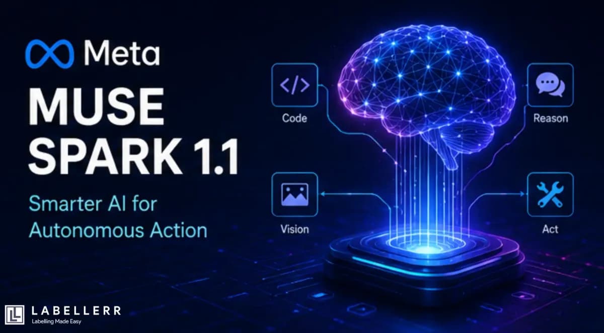 Meta Muse Spark 1.1: The Future of Agentic AI and Coding