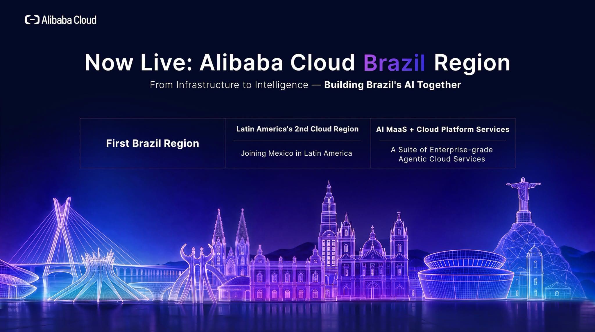 Alibaba Cloud Launches First Cloud Region in Brazil to Accelerate Cloud and AI Transformation