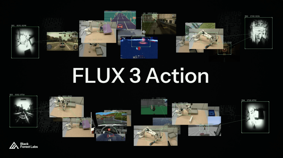 FLUX 3 Action: a world action model you can fine-tune