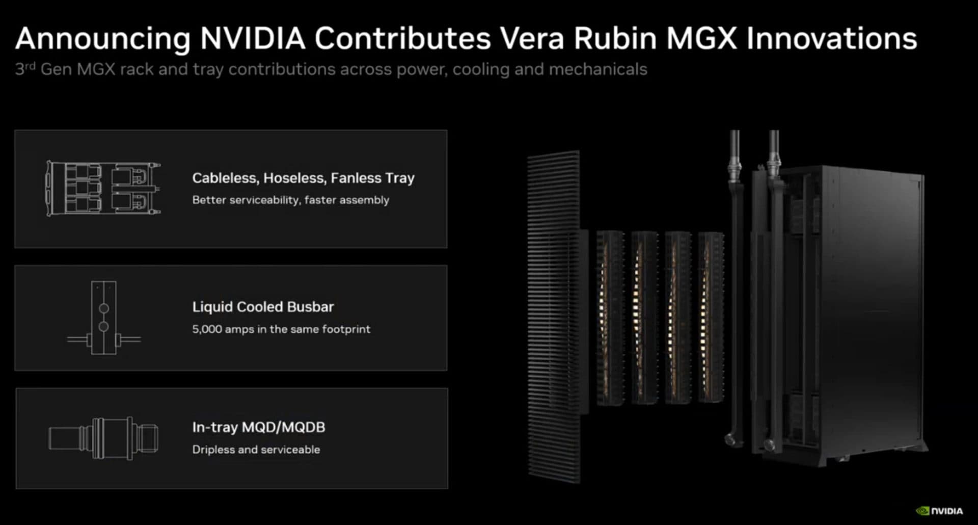 NVIDIA Hands Its Vera Rubin Rack Designs To OCP, Stripping Compute Trays Of Every Cable, Hose, And Fan