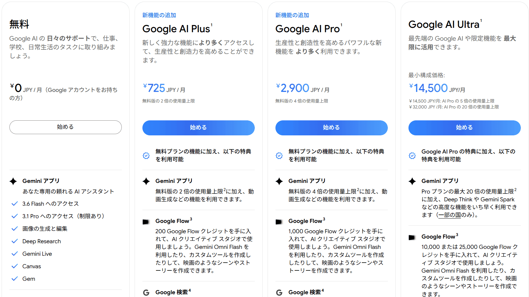 Google、Geminiの無料プランユーザーは「Gemini 2.5 Flash-Lite」のみ利用可能に制限