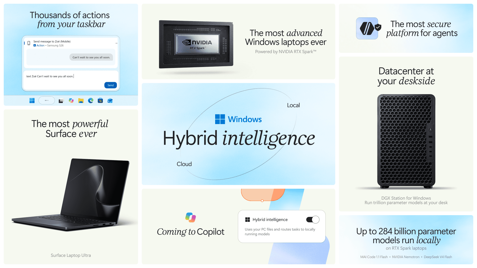 ハイブリッド インテリジェンスを実現する Windows